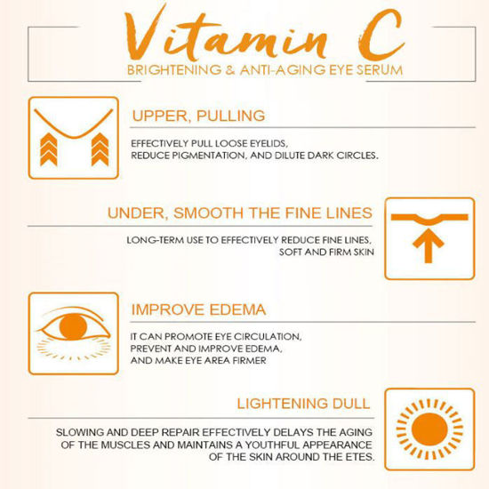 Dr Rashel Vitamin C Eye Serum Shop MetLife